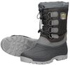 Snowboots - small