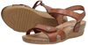 Sandalen - small