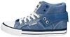 Sneaker high - small