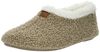 Geschlossene Hausschuhe - small