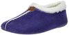 Geschlossene Hausschuhe - small