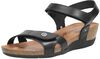 Sandalen - small