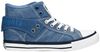 Sneaker high - small
